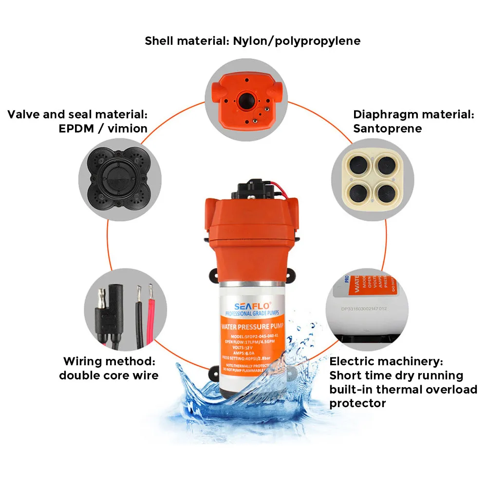 12V Marine Grade RV Water High Pressure Pump | Caravan Boat w/ Flow Filter (SEAFLO)