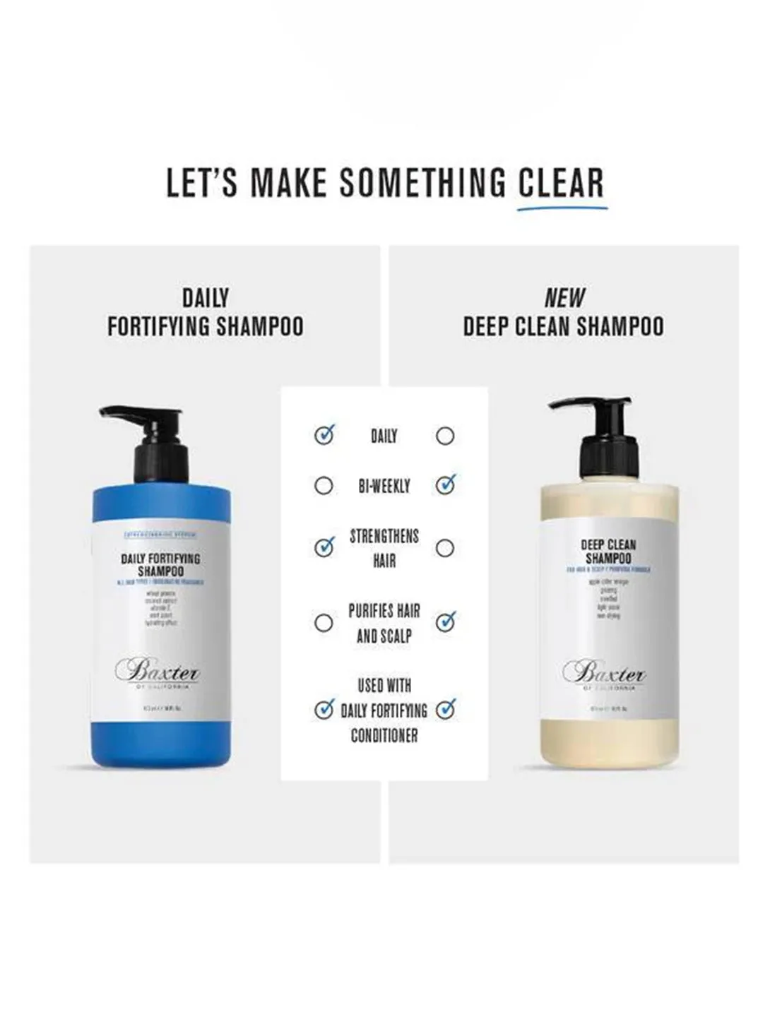 Deep Clean Shampoo - 16oz