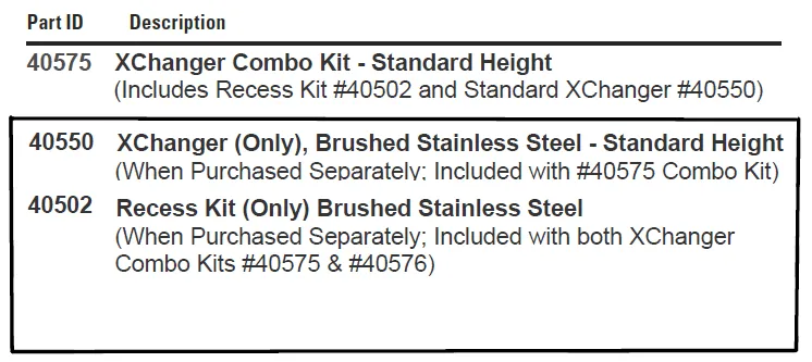 Excel Dryer XLERATOR® 40575 XChanger COMBO KIT - Includes 40502 Recess Kit and 40550 Standard Height XChanger