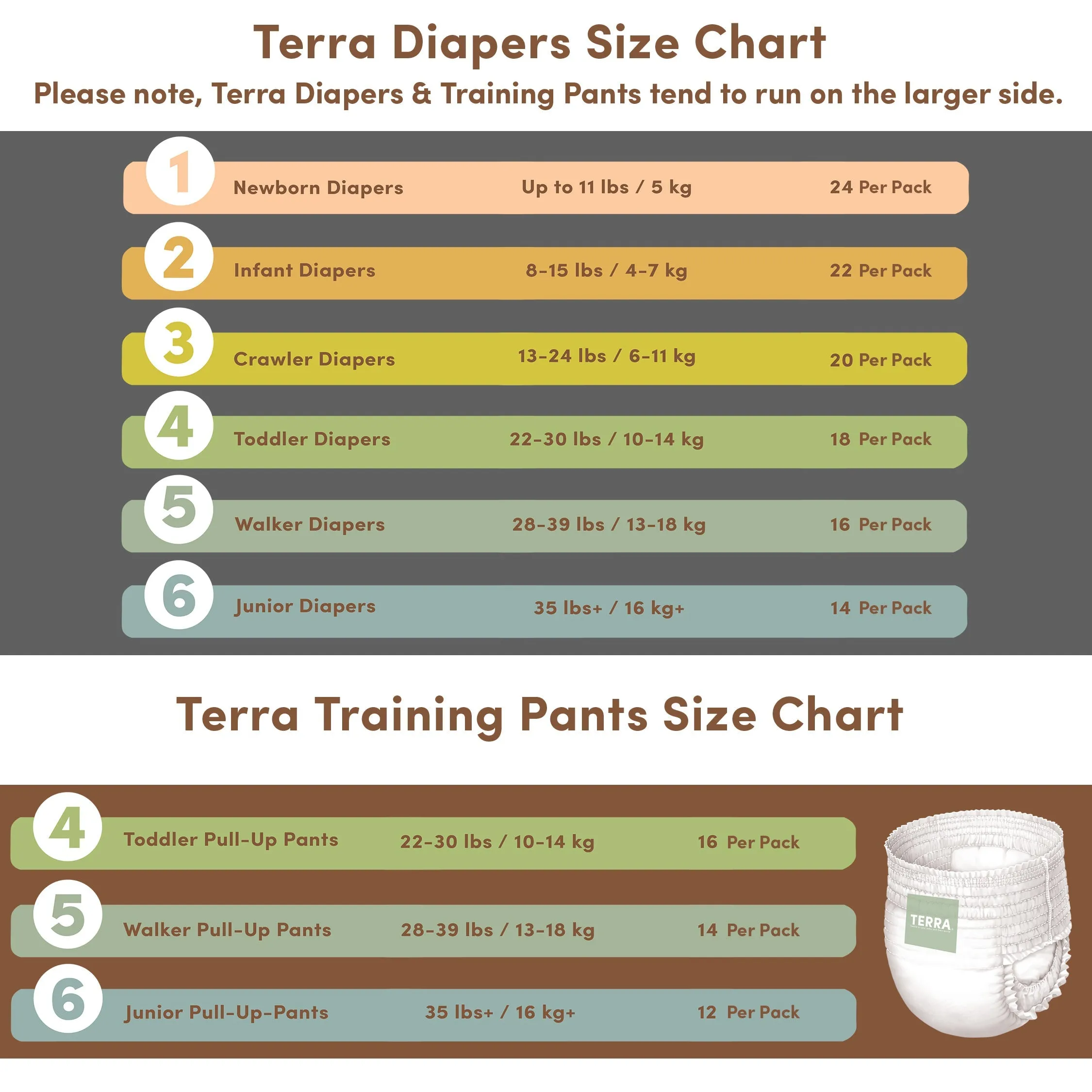 FREE Terra Diaper Sample 2 Pack