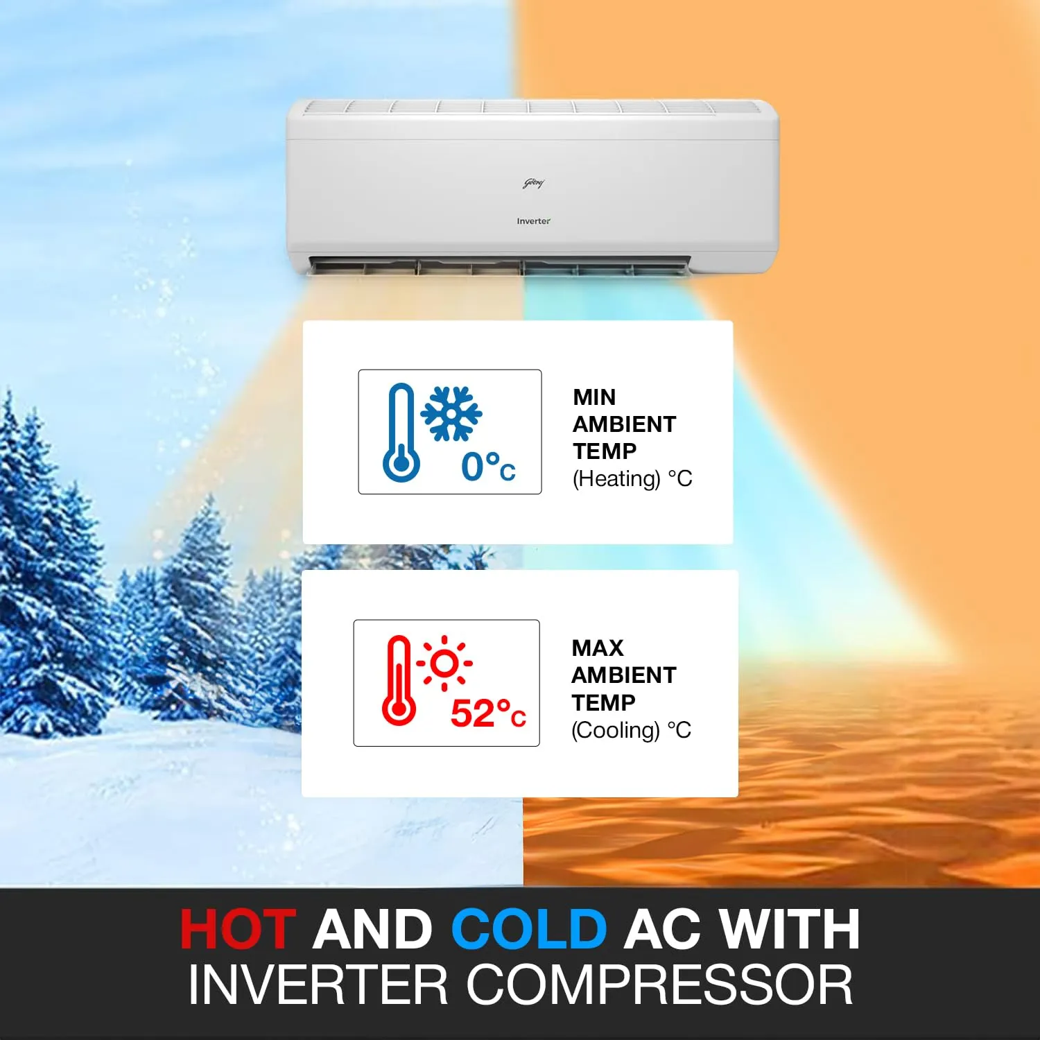 Godrej 1.5 Ton 3 Star Inverter Split AC (SIH 18ITC3 WYC, Hot & Cold, 5-in-1 Convertible, Copper, 2025 Model, 5 Years Comprehensive Warranty, White)