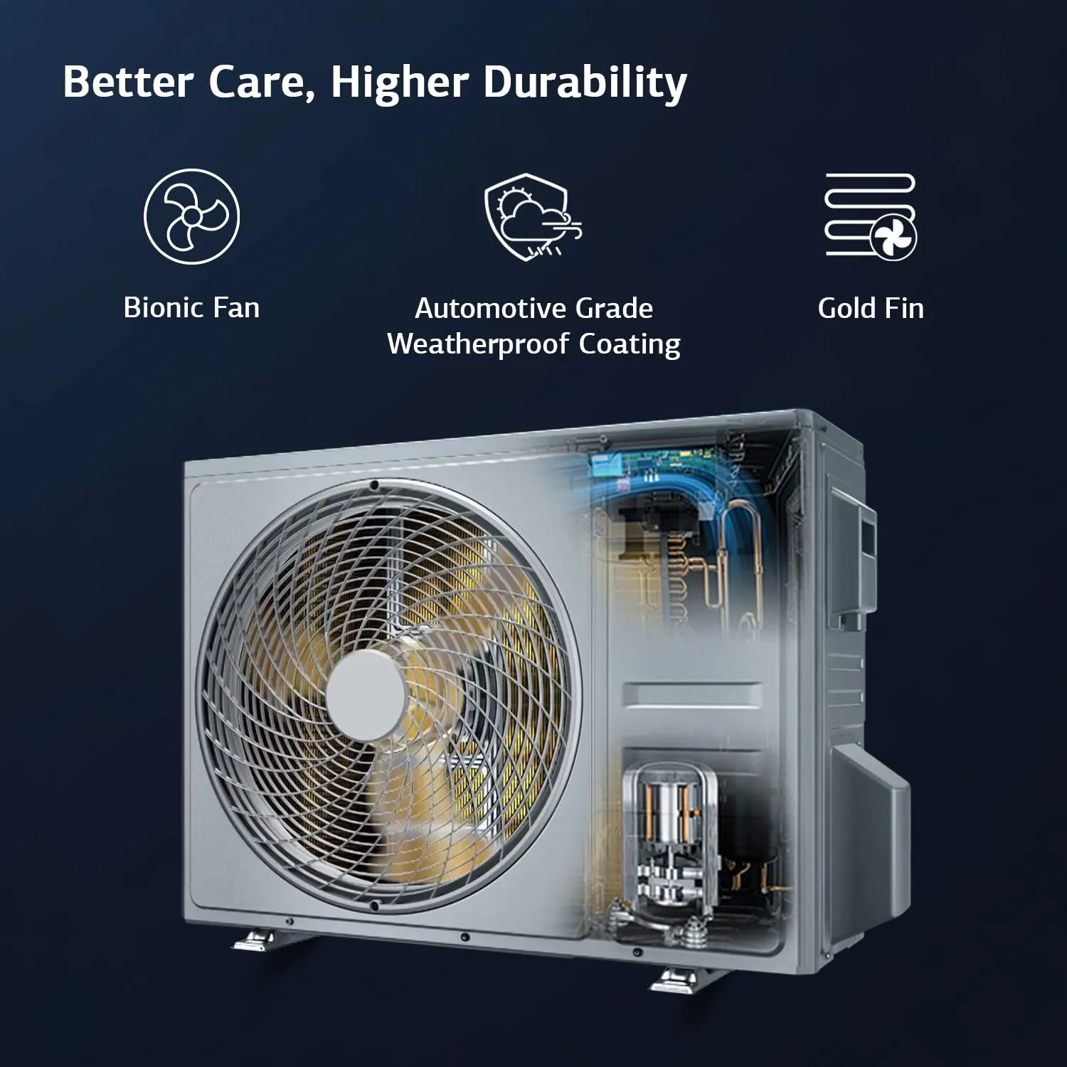 IFB CI2431G323G3 2.0 Ton 3 Star Inverter Split AC (Copper, Flexi 8-in-1 Convertible Cooling, HD Compressor, Smart Ready,  Ivory Matte)