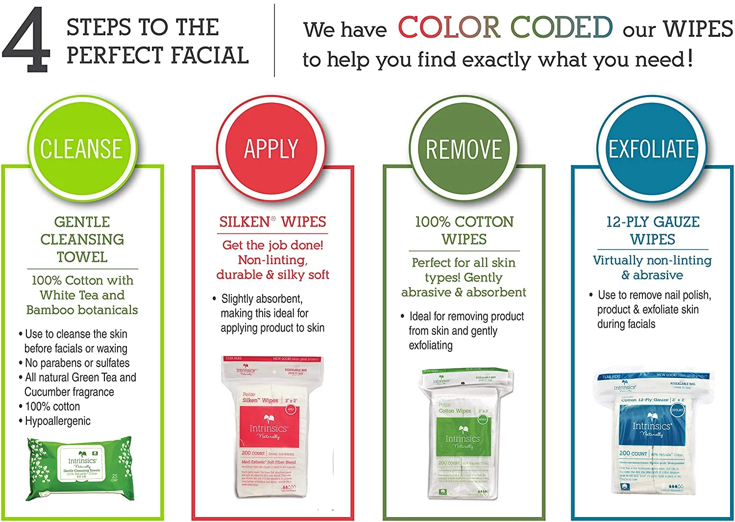 Intrinsics Petite Cotton Wipes 2x2