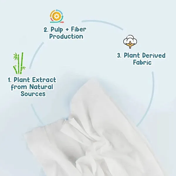 Mother Sparsh Plant based Wipes for your Baby - 80pcs