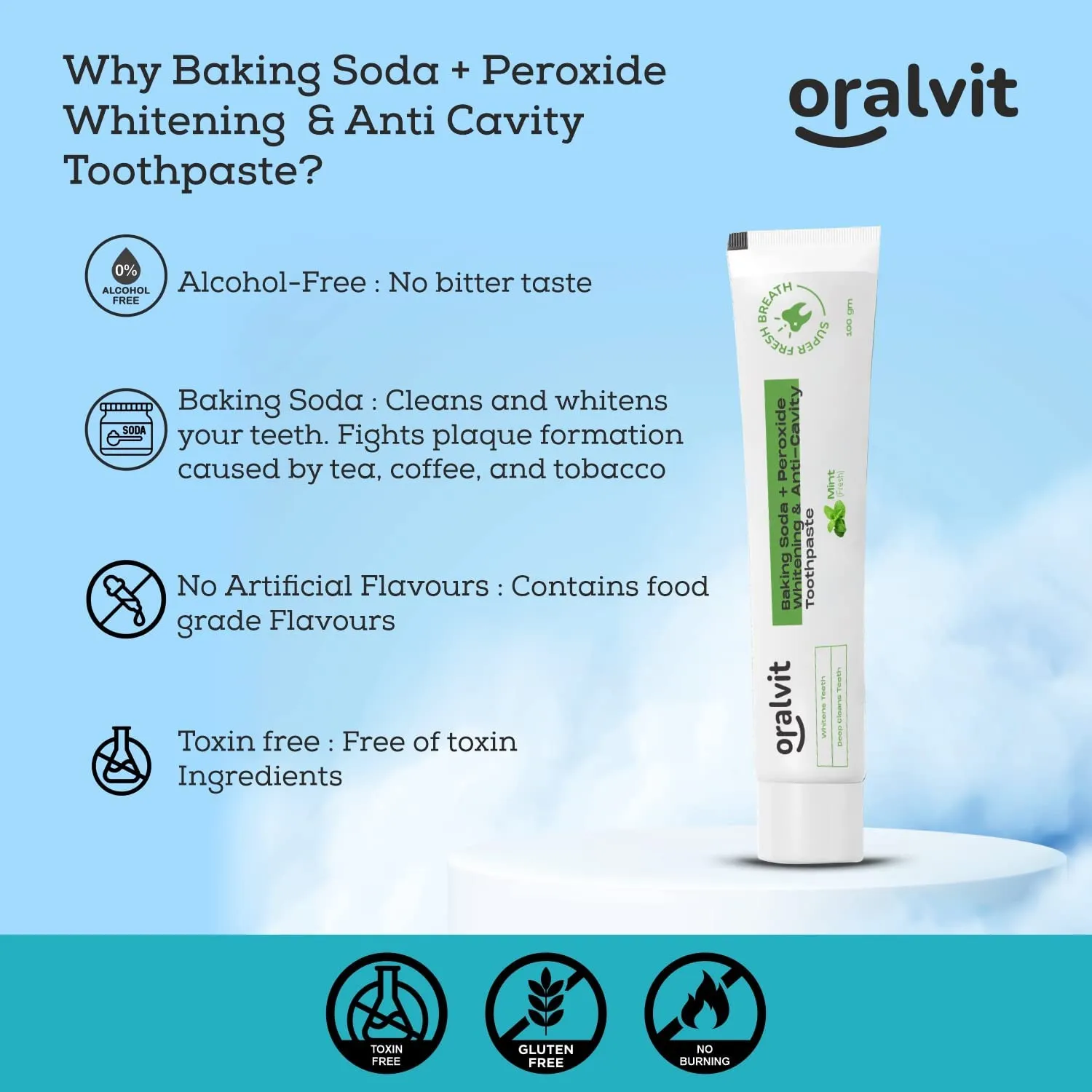 Oralvit Mouth Freshner Combo | Baking Soda Toothpaste & Total Care Mouthwash | For Dental Hygiene and Freshness - Mint  (100g, 300ml)
