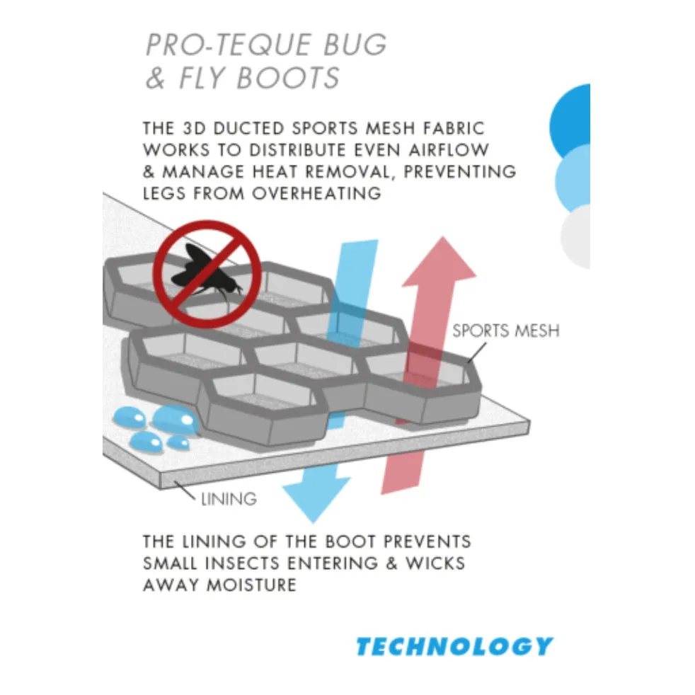 Premier Equine Pro-Tech Bug & Fly Boots