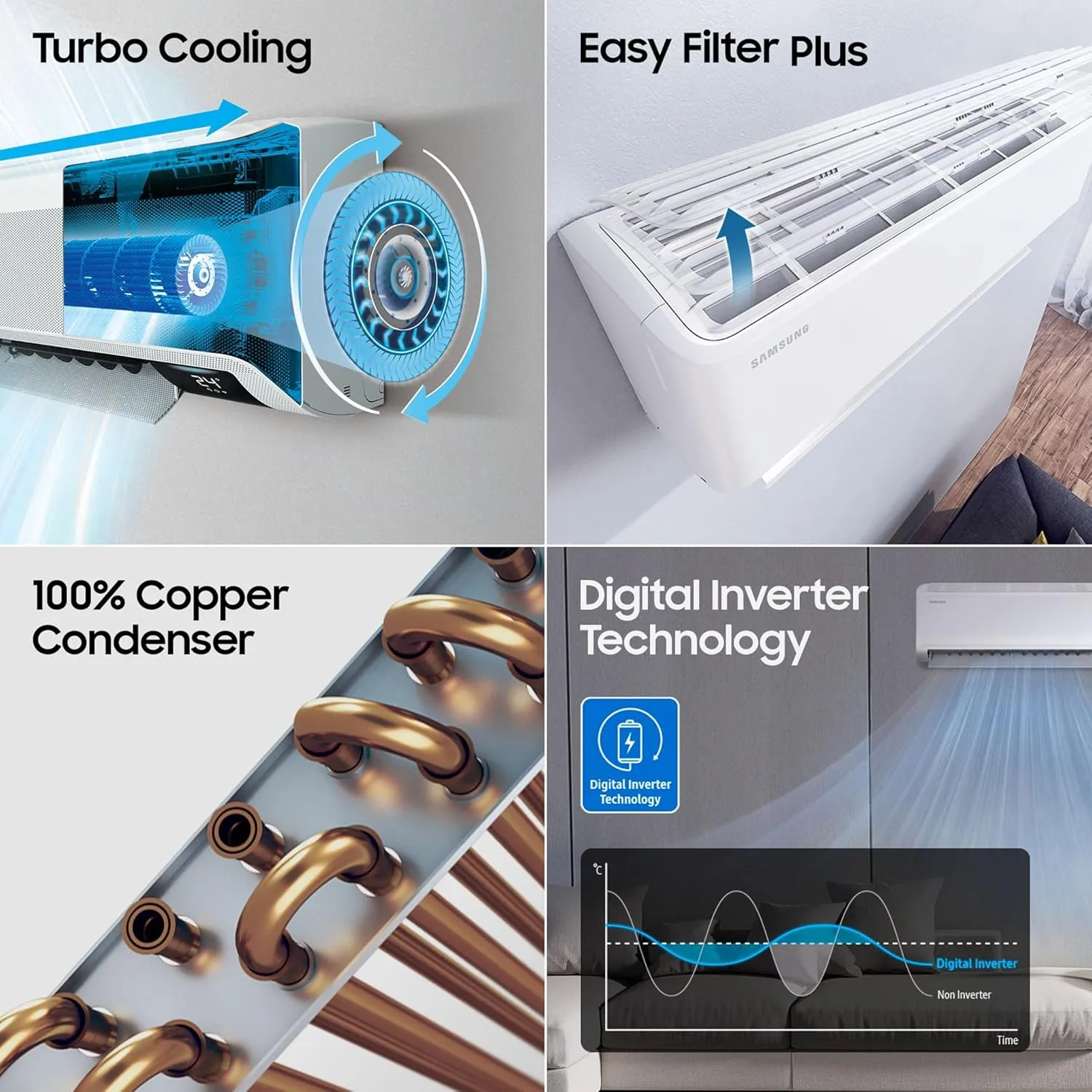 Samsung AR60F19D1ZW 1.5 Ton 5 Star Windfree AI Inverter Smart Split AC (WiFi, Copper, Digital Inverter, 4 Way swing)