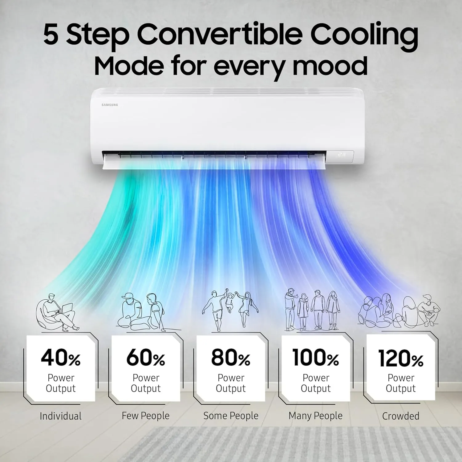 Samsung AR60F19D1ZW 1.5 Ton 5 Star Windfree AI Inverter Smart Split AC (WiFi, Copper, Digital Inverter, 4 Way swing)