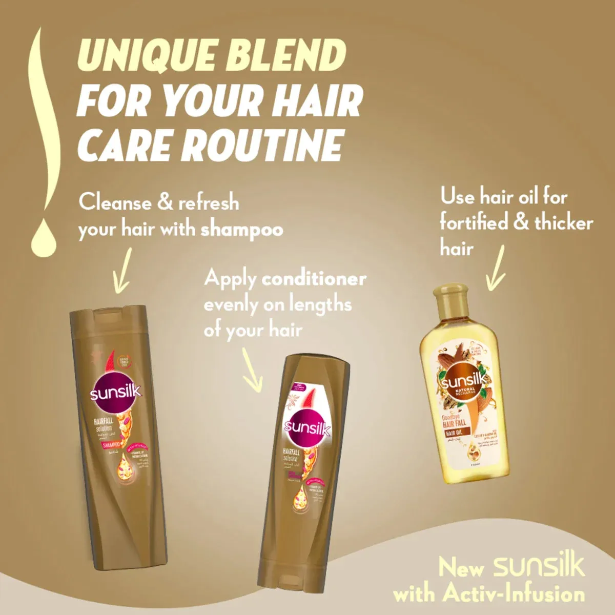 Sunsilk Hairfall Solution Conditioner 350ml