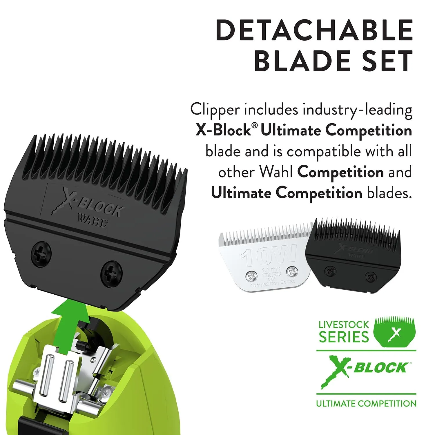 Wahl KMX Cord/Cordless 2-Speed Clipper